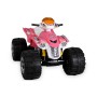 Quad eléctrico Burst JS318 35 W 12V